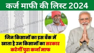 Agriculture Loan Schemes