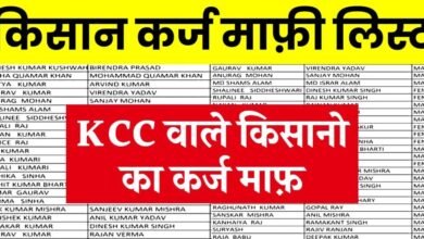 Kisan Karj Mafi List KCC